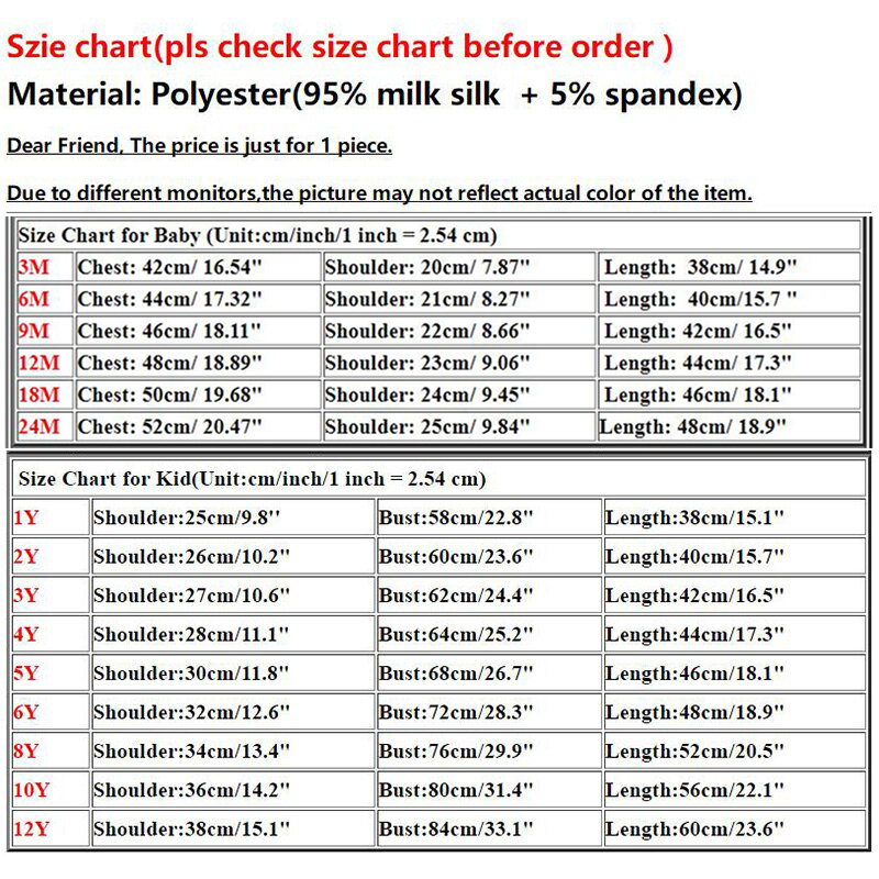 Big Brother Little Brother Fam - Baby Clothing Crochet recension och pris