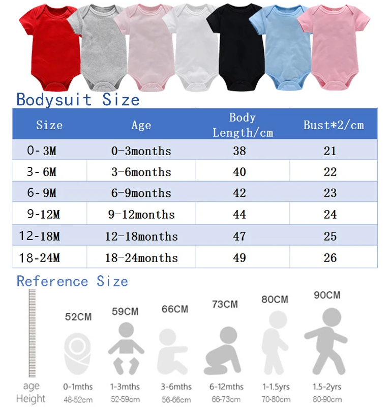 Peppa Pigs Baby Clothes Romper - Baby Clothing 1 Year Old recension och pris
